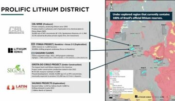 A Hertz Lithium opciót vásárol a Patriota Lithium projekt megvásárlására az Aracuai Pegmatite kerületben