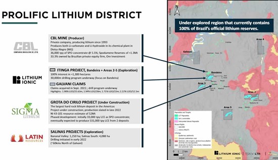 Cannot view this image? Visit: https://platoaistream.net/wp-content/uploads/2023/08/hertz-lithium-acquires-option-to-acquire-patriota-lithium-project-in-the-aracuai-pegmatite-district.jpg