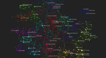 نمودارهای دانش: تغییر دهنده بازی در هوش مصنوعی و علم داده
