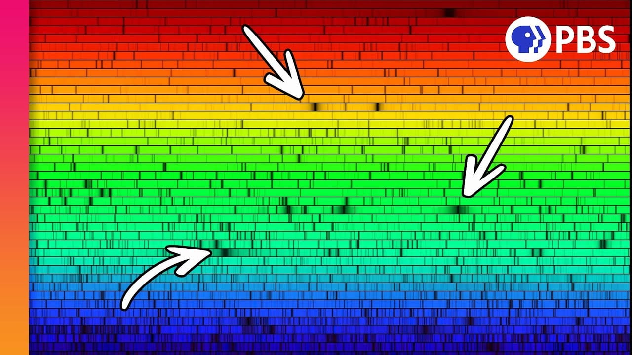 Lær om hull i regnbuen og spektrometri fra PBS
