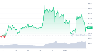 Il dimezzamento di Litecoin è oggi, il prezzo di LTC aumenterà o diminuirà - Previsioni degli esperti trader