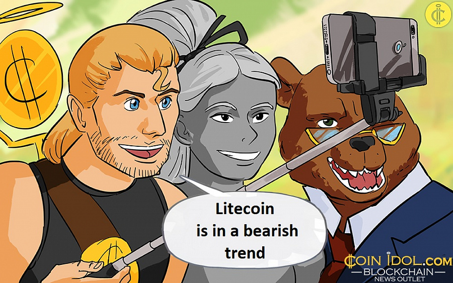 Litecoin is in a bearish trend