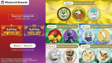 Nintendo Switch Online adiciona ícones Pokemon Scarlet / Violet