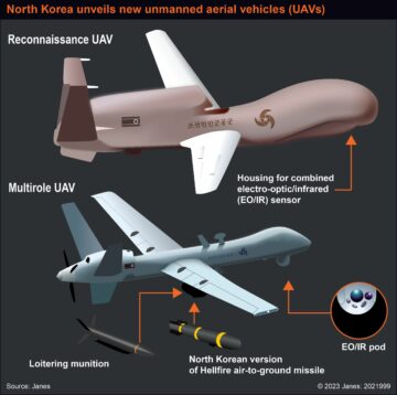North Korea unveils two new UAVs