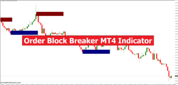 Индикатор Order Block Breaker MT4 - ForexMT4Indicators.com