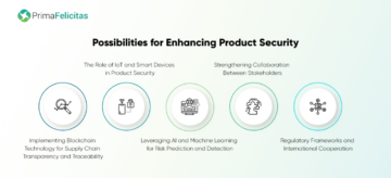 Product Security in the Global Supply Chain: Problems & Possibilities