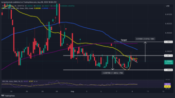 Pundi X Price Prediction: While PUNDIX Remains Uncertain, yPredict Offers Promising Outlook
