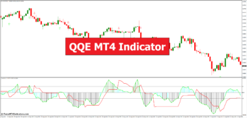 Indicator QQE MT4 - ForexMT4Indicators.com