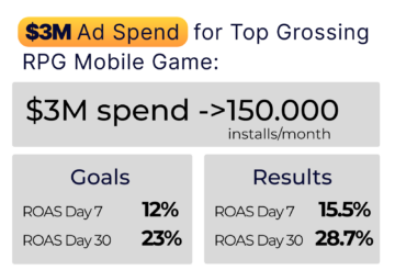 Reaching New Heights: Gamelight's $3M Ad Campaign for Top-Grossing RPG Game - Droid Gamers