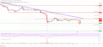 Ripple Price Analysis: Bears Aim Fresh Drop To $0.485 | Live Bitcoin News