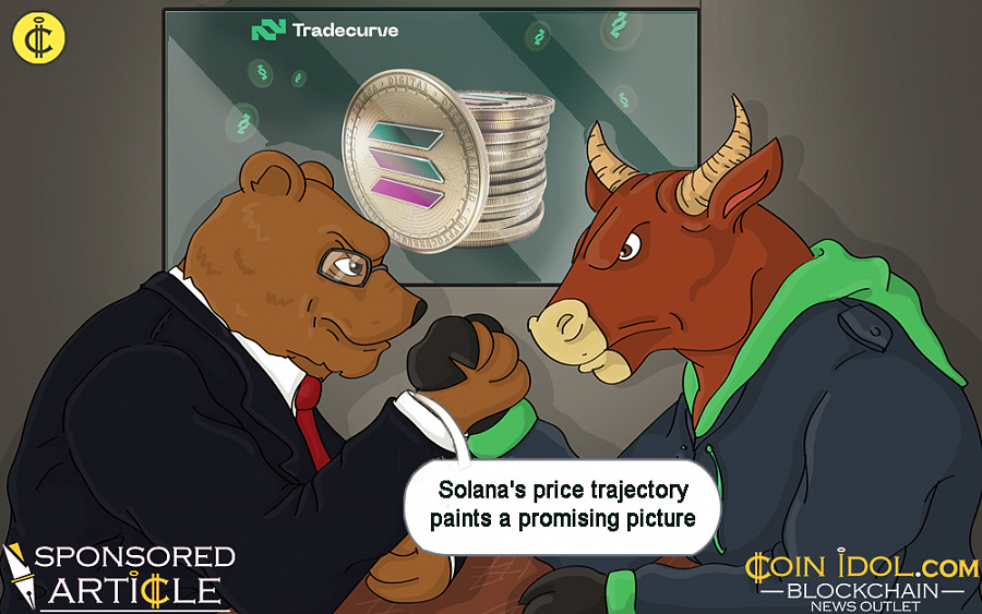 Solana's price trajectory paints a promising picture
