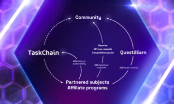 TaskChain: แพลตฟอร์ม Quest2Earn Web3 แห่งแรกของโลกเปิดตัวก่อนการขาย