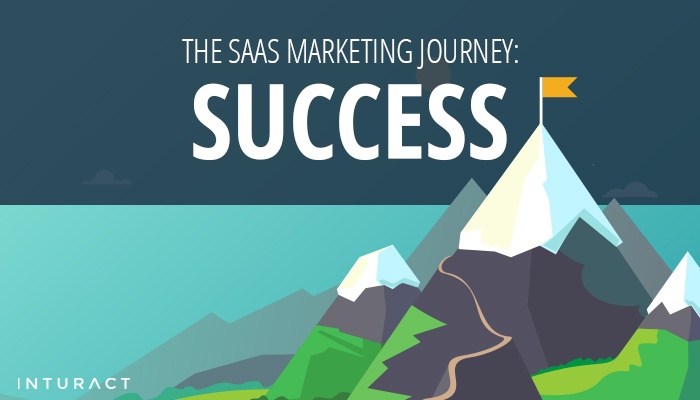SaaS-Marketing-Journey-Success-Blog-IMG.jpg