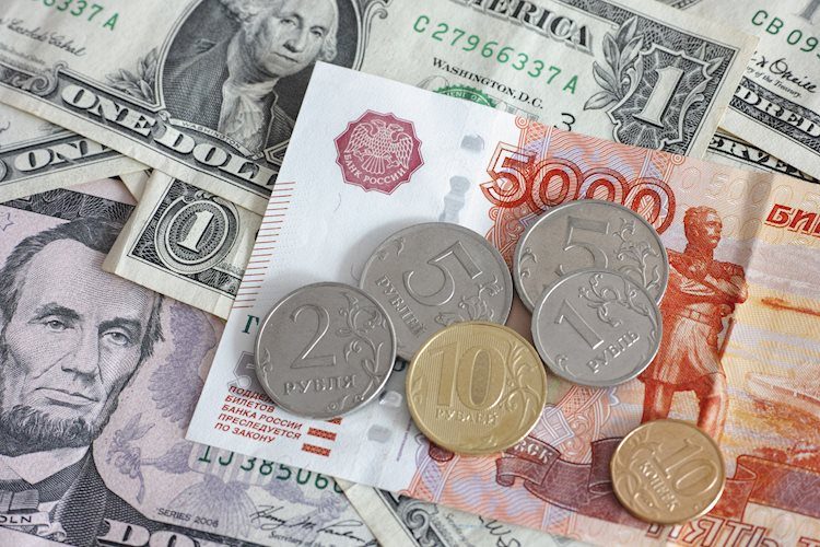 USD/RUB tăng trên khu vực 96.40 trong bối cảnh Đồng Rúp Nga yếu đi, các nhà giao dịch chờ đợi dữ liệu PCE của Mỹ