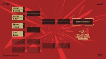 Valorant Champions 2023 Playoffs-Spiele bekannt gegeben