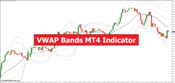 VWAP Bands MT4 Indicator - ForexMT4Indicators.com