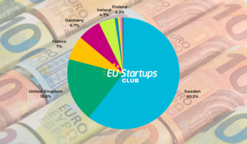 Ukentlig finansieringsoppsummering! Alle de europeiske finansieringsrundene for oppstart vi fulgte denne uken (21.–25. august) | EU-startups