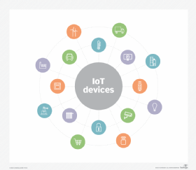 ¿Qué son los dispositivos IoT? | Definición de TechTarget