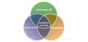Що таке «Growth Hacking»?