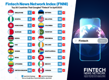 Hvilke lande har Fintech den højeste trend? - Fintech Singapore