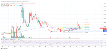 XRP Price At Make-Or-Break Moment, Key Levels To Watch