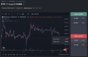 You Can Now Bet on Future Crypto Trends with SX Bet! | BitcoinChaser