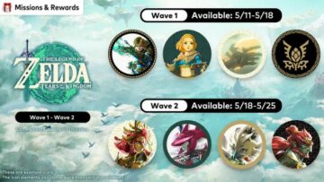 Zelda: تمت إضافة أيقونات دموع المملكة إلى Nintendo Switch Online
