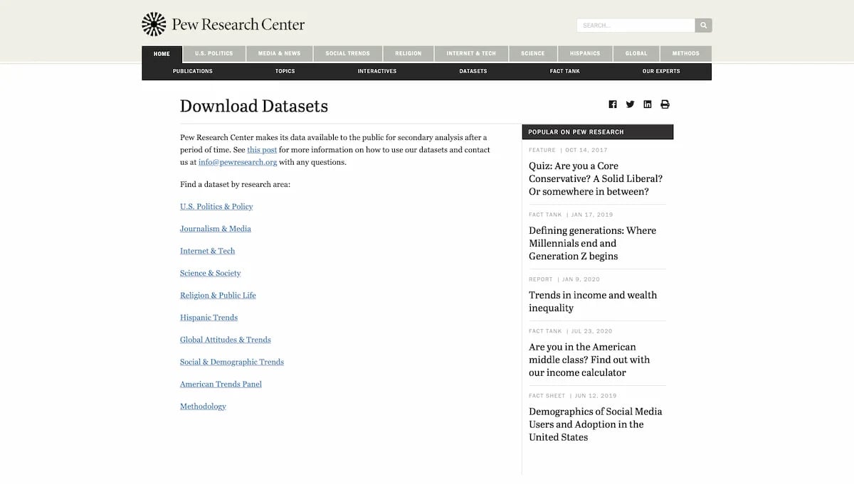 Pew Research Center-datasett for markedsundersøkelser