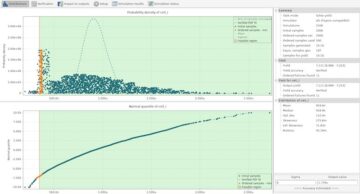 AI untuk desain IC Sinyal Campuran Analog Khusus - Semiwiki