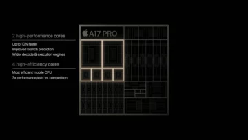 Apple A17 Pro GPU: Virtalähteenä iPhone 15 Pro ja 15 Pro Max