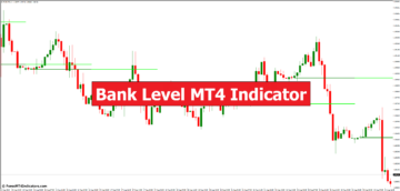 Indicador MT4 de nível de banco - ForexMT4Indicators.com