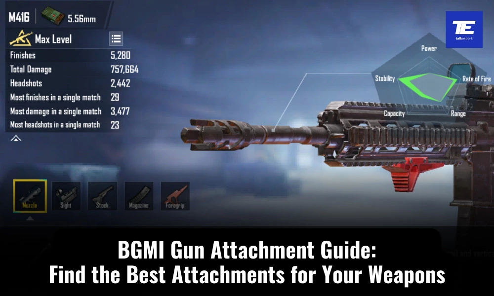 Hướng dẫn đính kèm súng BGMI: Tìm phụ kiện đính kèm tốt nhất cho vũ khí của bạn