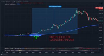 Bitcoin Spot ETF: Will BTC Mimic Gold's 2004 Price Surge? Analyst Weighs In