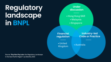 BNPL, tarjetas y billeteras: la tecnología que conecta los puntos - Fintech Singapore