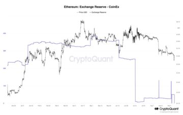 TÖRÉS: A Crypto Exchange CoinEX-et állítólag hatalmas feltörés érte, a veszteségek meghaladják a 27 millió dollárt