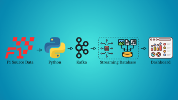 Building a Formula 1 Streaming Data Pipeline With Kafka and Risingwave - KDnuggets