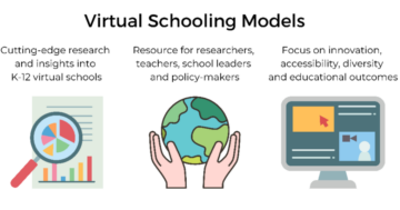 征文 – 特刊“K-12 教育虚拟学校：经验教训以及对数字 K-12 和其他教育部门的影响”