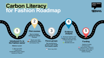 Углеродная грамотность для моды: прогресс и следующие шаги - Проект Carbon Literacy