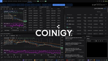 Coinigy ปรับปรุงฟีเจอร์ "บอร์ด" สำหรับการวิเคราะห์และการแสดงภาพการซื้อขาย Crypto