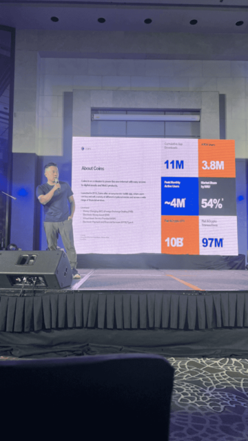 Coins.ph Reveals 54% Market Share in Monthly Active Users