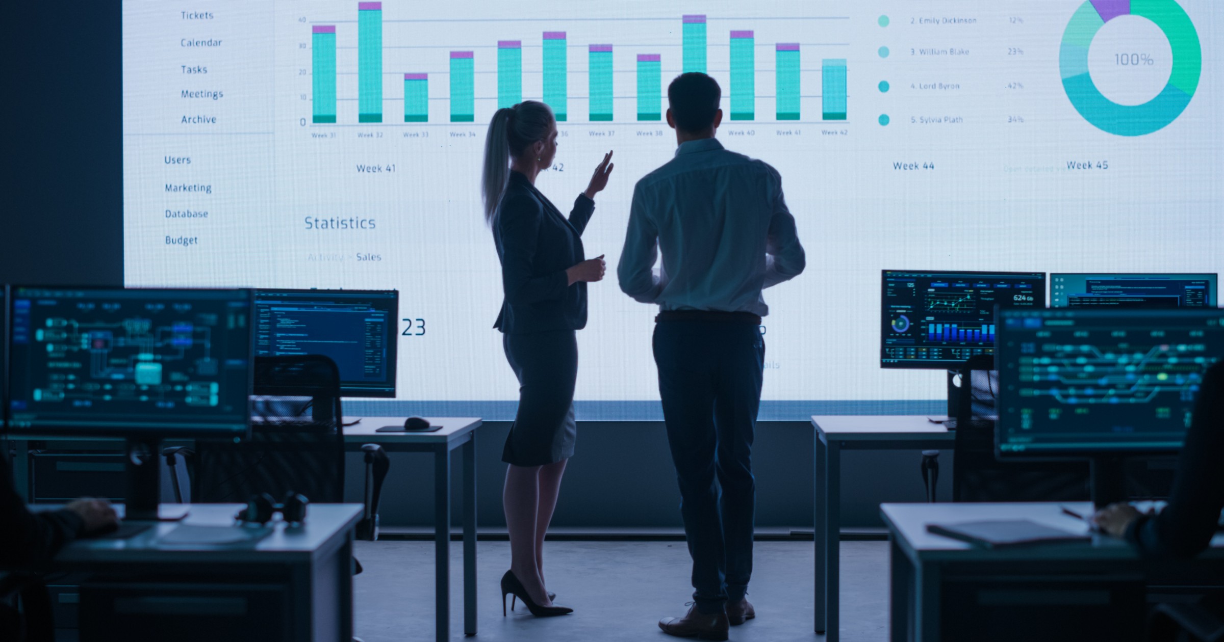 Data Science Project Leader, Chief Executive Discuss Data Shown on Big Display. Screens Show Infographics, Charts, Finance Analysis, Stock Market, Growth.Telecommunications Control Room with Working Professionals. Data science vs data analytics.