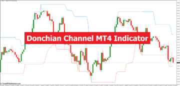 Индикатор Donchian Channel MT4 - ForexMT4Indicators.com