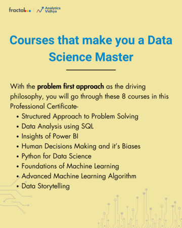 Erweitern Sie Ihre Fähigkeiten mit dem Fractal Data Science Professional-Zertifikat