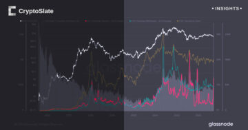 Die Einlagen an der Ethereum-Börse steigen als Echo des FTX-Einbruchs, während Bitcoin-Abhebungen weiterhin dominieren