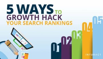 Growth Hacking: 5 formas de aumentar su ranking de búsqueda