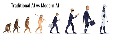 Neuroevolution vs. Traditional AI