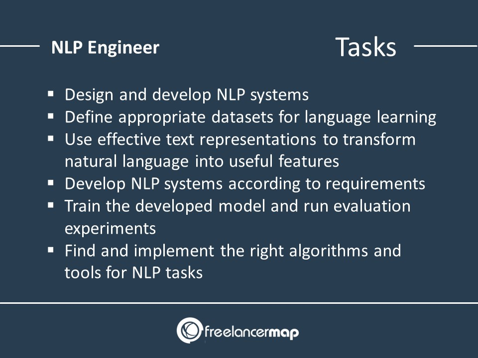 What is an NLP Engineer?