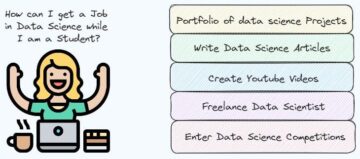 How to Get a Job in Data Science as a Student - KDnuggets