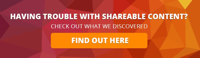 Here's a tool to find the most shareable content and free tips on how to use it. 