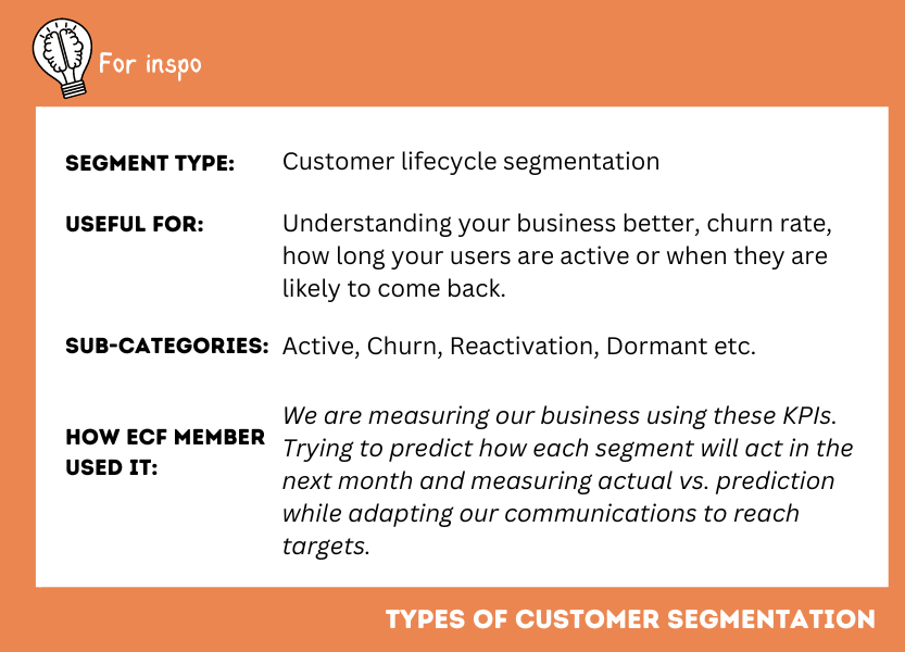 customer segmentation example 1